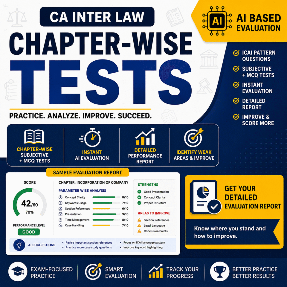 Chapter Wise Tests : Corporate and Other Laws