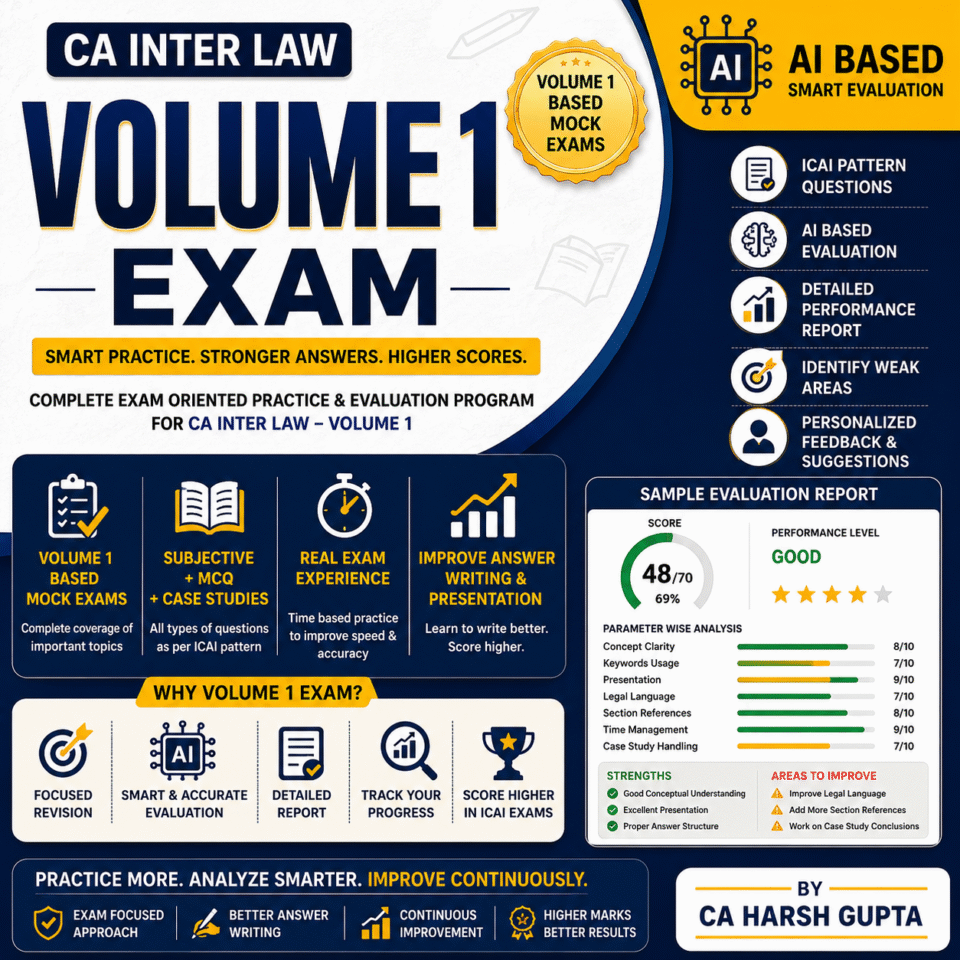 Corporate Law Focus Module (Volume 1)