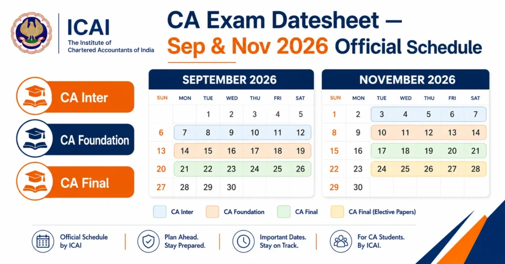 Exam datesheet graphic showing September and November calendars for CA Inter, Foundation and Final