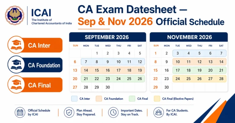 Exam datesheet graphic showing September and November calendars for CA Inter, Foundation and Final
