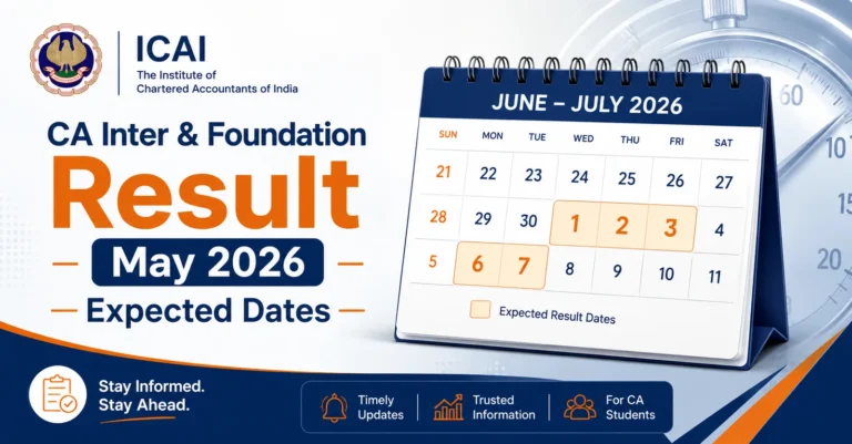 Calendar graphic showing the expected CA Inter and Foundation May result dates in June and July